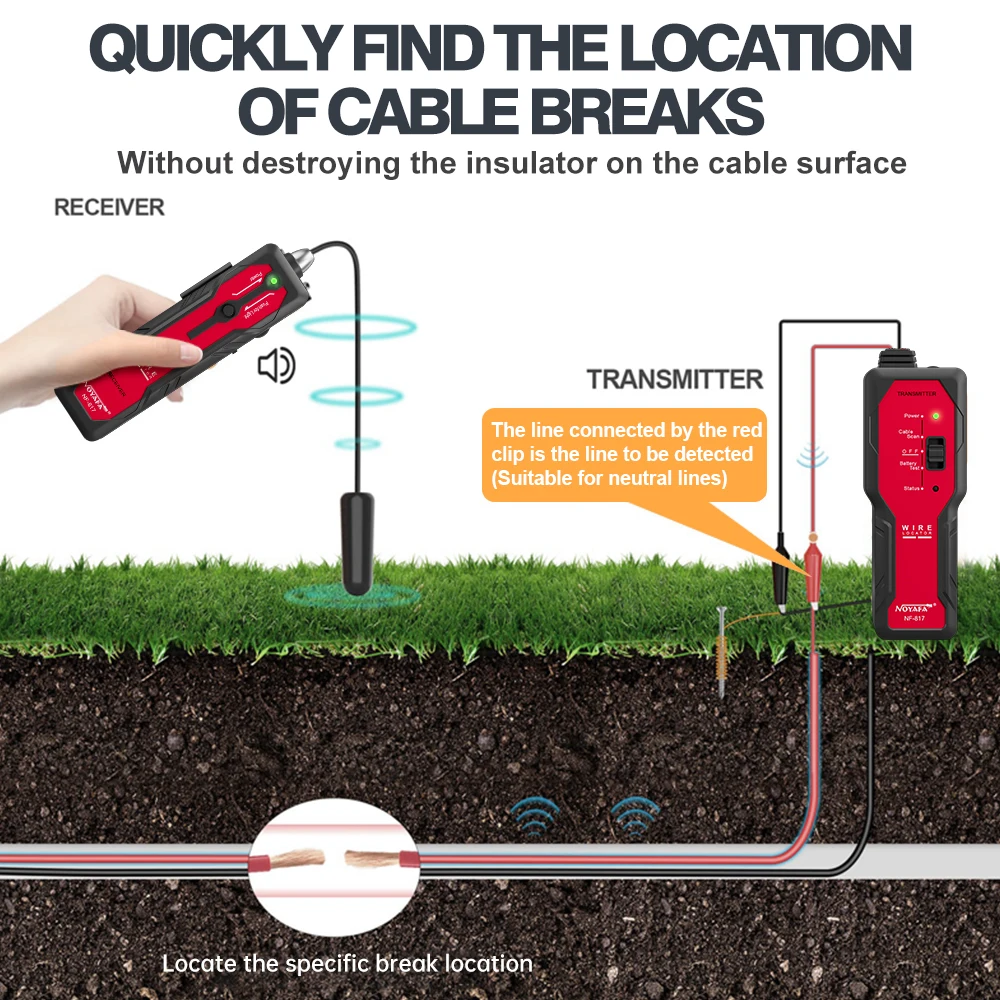 NOYAFA NF-817 Kablo Bulucu Ded - Underground Cable Detector incelemesi ve fiyatı