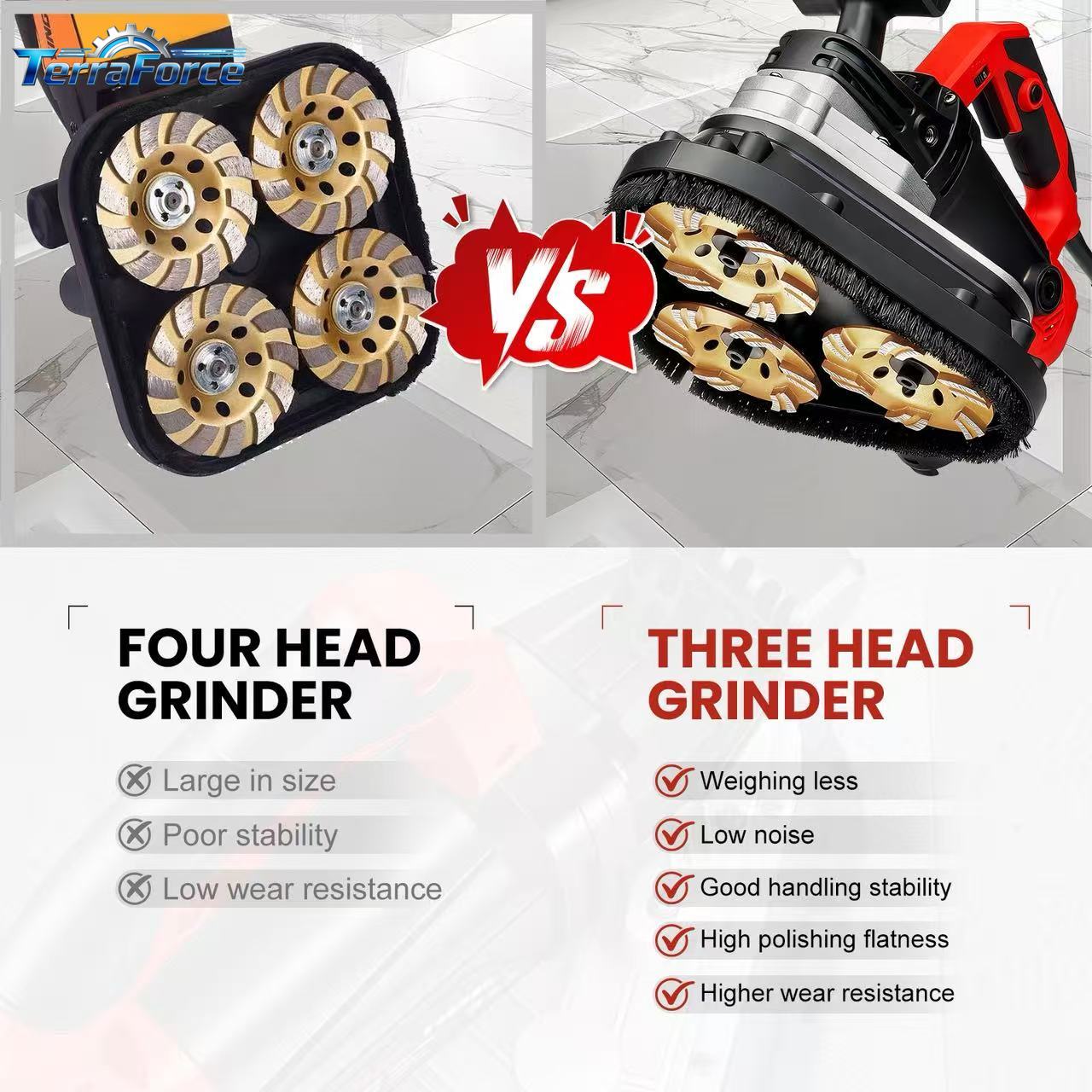 Küçük Taşınabilir Diskli Beton - Floor Grinding Machine incelemesi ve fiyatı