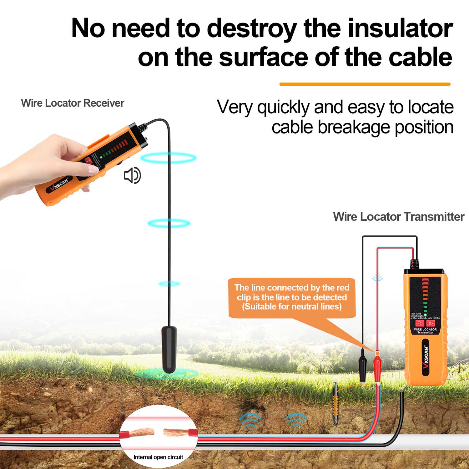 VXSCAN F04 yeraltı tel Tracker - Underground Cable Detector incelemesi ve fiyatı