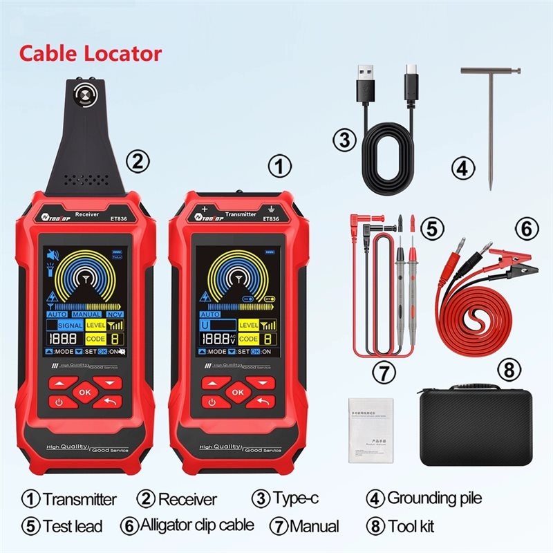 AA51 TOOLTOP ET836 Çift Flaşlı - Underground Cable Detector incelemesi ve fiyatı