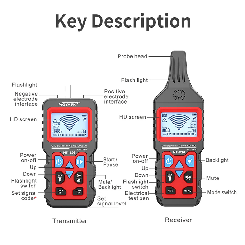 Noyafa NF-826 Kablo Bulucu Taş - Underground Cable Detector incelemesi ve fiyatı