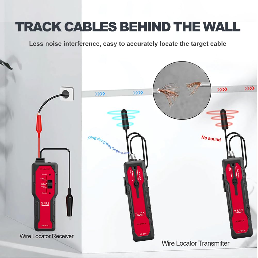 Sınıf NF-817L yeraltı kablo bu - Underground Cable Detector incelemesi ve fiyatı